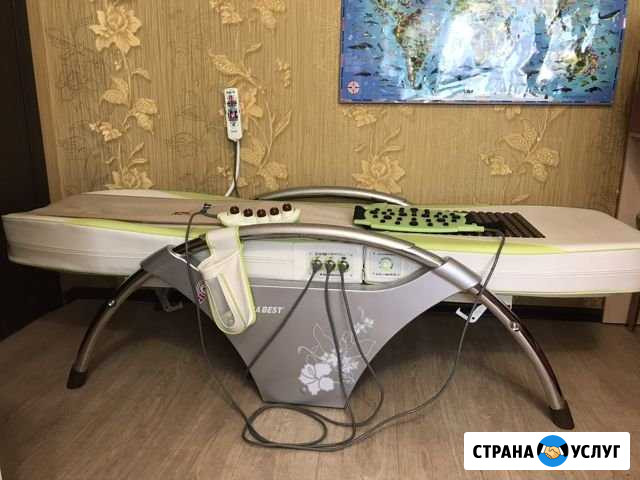 Нуга Бест Саратов - изображение 1