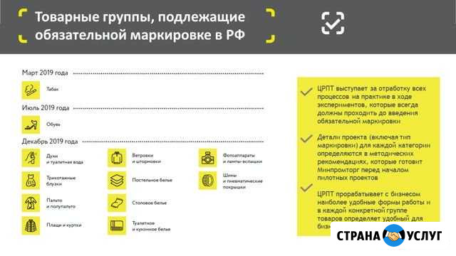 Маркировка Уфа - изображение 1