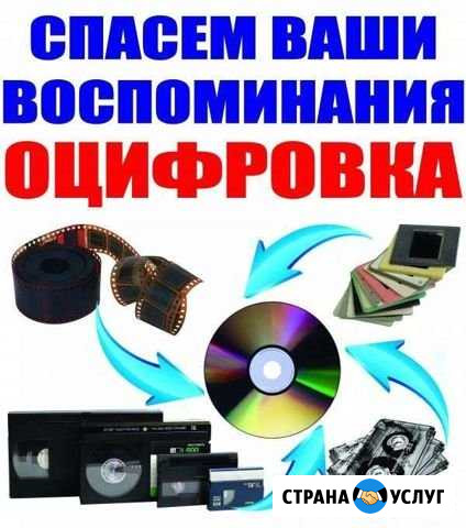 Видeoуслуги (oцифровкa кассeт, съёмка, слaйдшoу) Ижевск - изображение 1