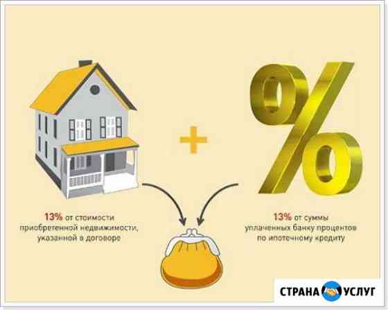 Декларация 3-ндфл. Вернуть налог Нижний Новгород