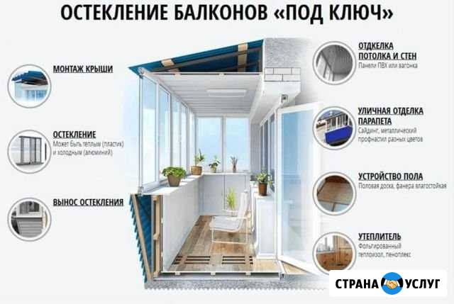 Остекление балконов и лоджий под ключ Симферополь - изображение 1