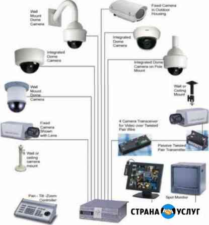 Пожарная, охранная сигнализация. Видеонаблюдение Брянск