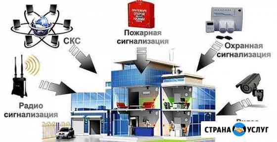 Монтаж пожарной, охранной сигнализации Брянск