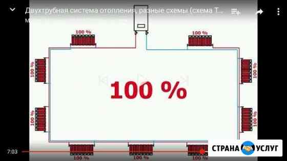 Отопление водоснабжение канализация Махачкала