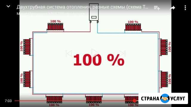 Отопление водоснабжение канализация Махачкала - изображение 1