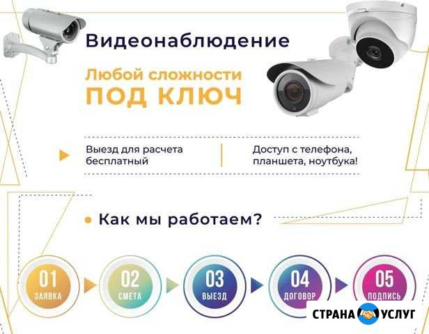 Видеонаблюдение-Домофоны-Контроль доступа(скуд) Симферополь - изображение 1