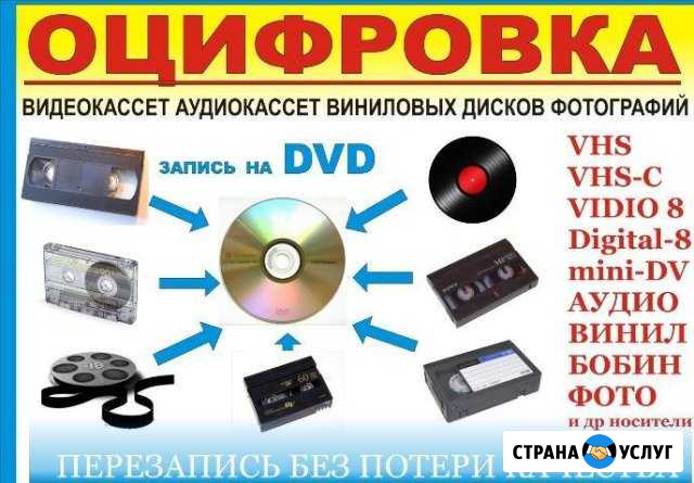 Оцифровка видеокассет с любых носителей Красноярск - изображение 1