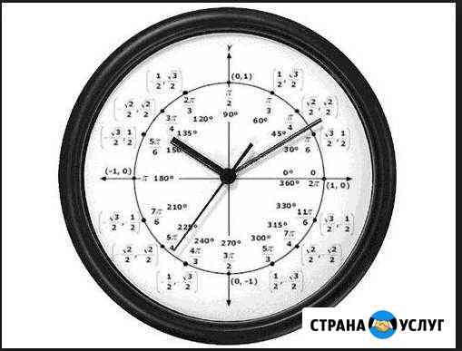 Репетитор по математике Комсомольск-на-Амуре