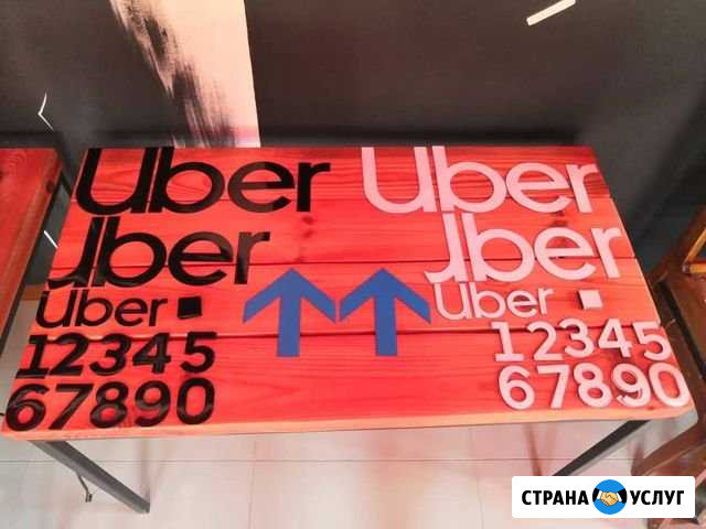 Фотоконтроль Uber + lightbox Георгиевск - изображение 1