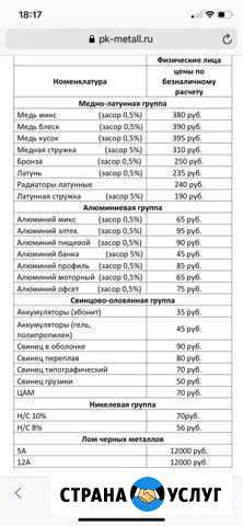 Приём лома металлов Нижний Новгород - изображение 1