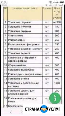 Мастер на час Киров - изображение 1