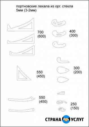 Пластиковые портновские лекала Саратов