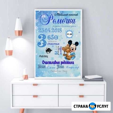Метрика на заказ Ростов-на-Дону - изображение 1