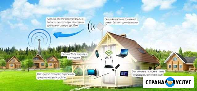 Загородный интернет Екатеринбург - изображение 1