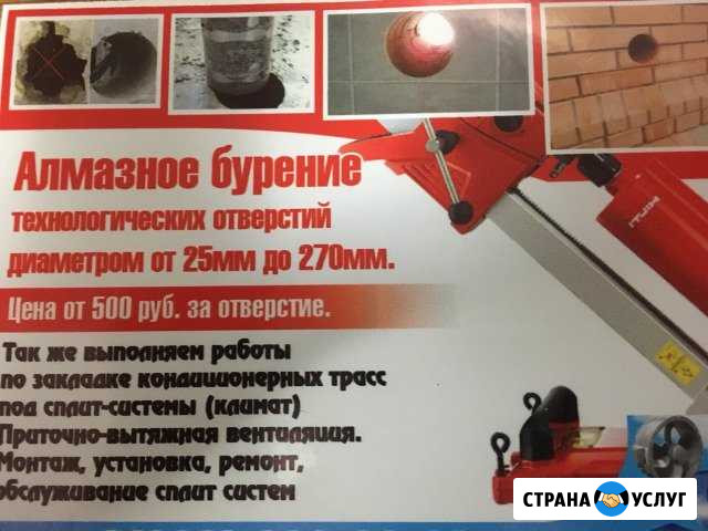 Алмазное бурение Кущевская - изображение 1