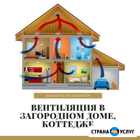 Монтаж систем вентиляции и кондиционирования Уфа - изображение 1