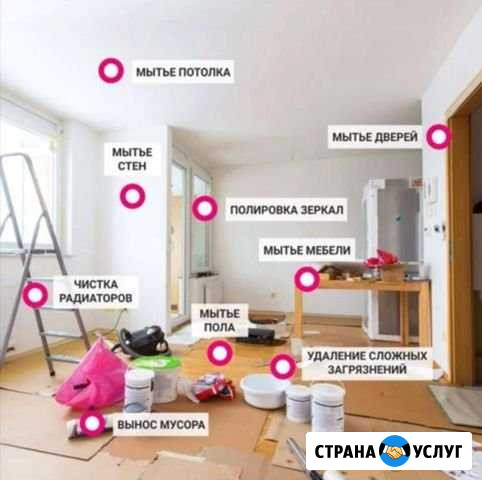 Уборка Лабытнанги - изображение 1
