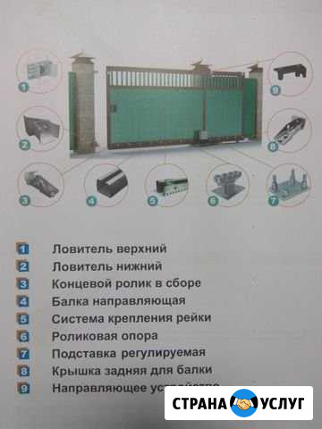 Ворота откатные Клин - изображение 1