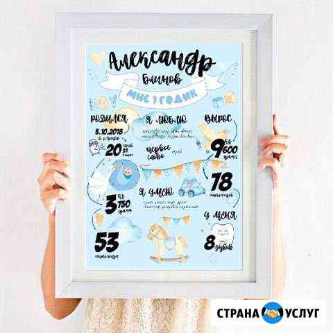 Метрика для детей Москва
