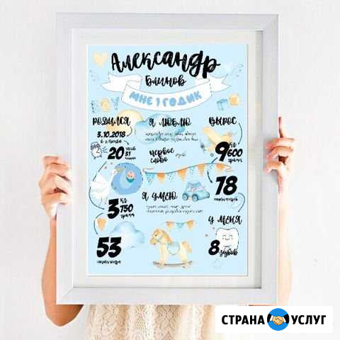 Метрика для детей Москва - изображение 1