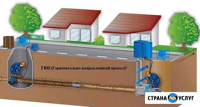 Прокол грунта под дорогой (гнп) Ставрополь - изображение 1