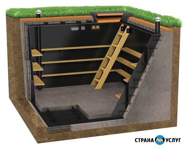 Строительство погребов, овощных ям, смотровых ям Киров - изображение 1