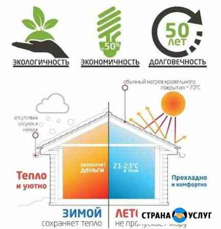 Утепление пенополиуретаном путём напыление Братск