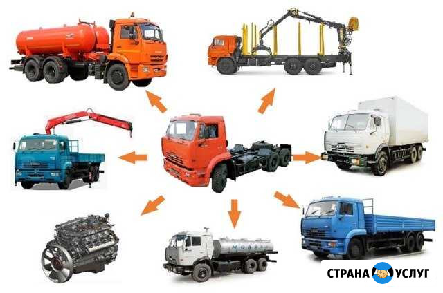Оформление переоборудования машин в Пензе Пенза - изображение 1