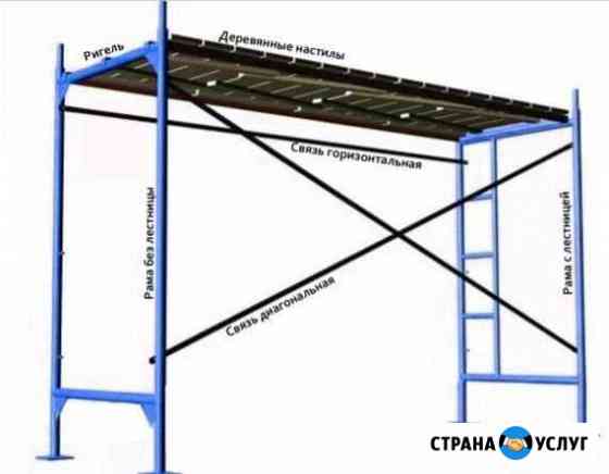 Аренда строительных лесов Прокопьевск