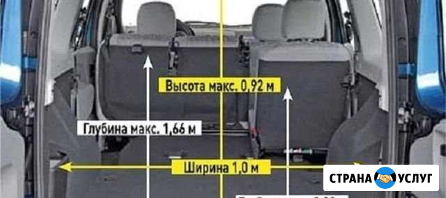 Перевозки Полысаево - изображение 1