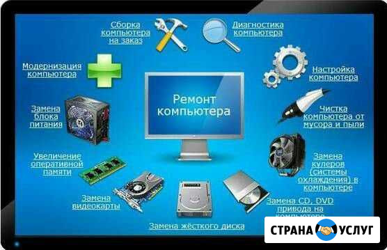 Компьютерная помощь Великие Луки - изображение 1