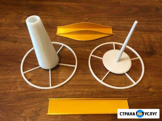 3D печать по технологии FDM на 3Д принтерах Новосибирск - изображение 1