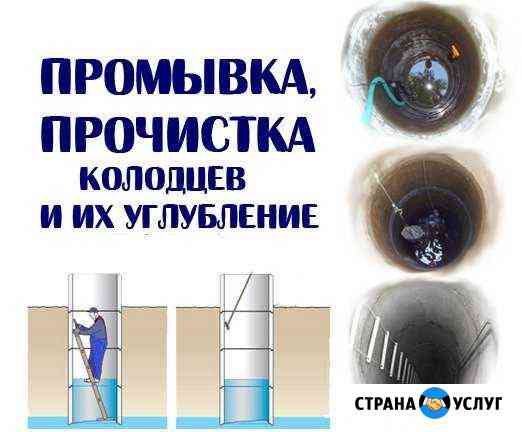 Чистка колодцев Калининград