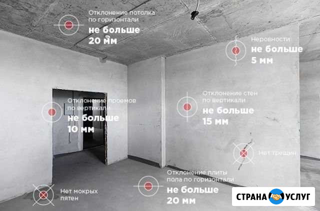 Приемка квартир Тула - изображение 1