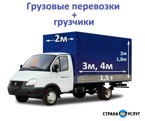 Грузоперевозки Новомосковск - изображение 1