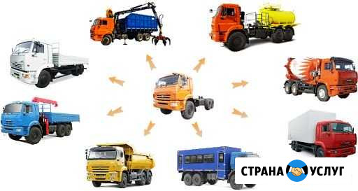 Документы на переоборудование тс Ярославль - изображение 1