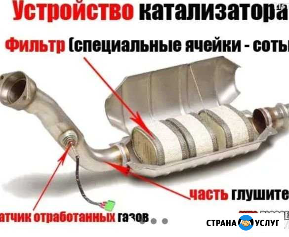 Приём скупка катализаторов и удаление Уфа - изображение 1