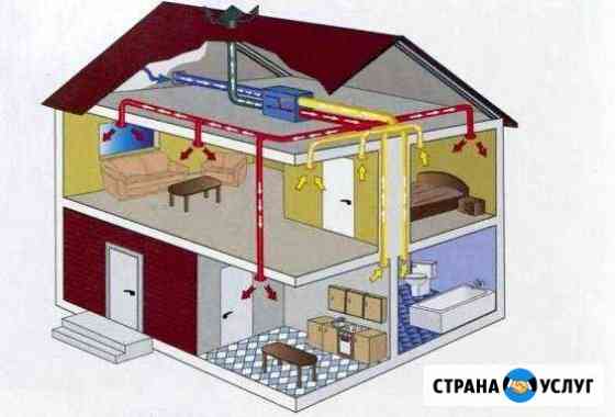 Вентиляция в Ваш дом Абакан