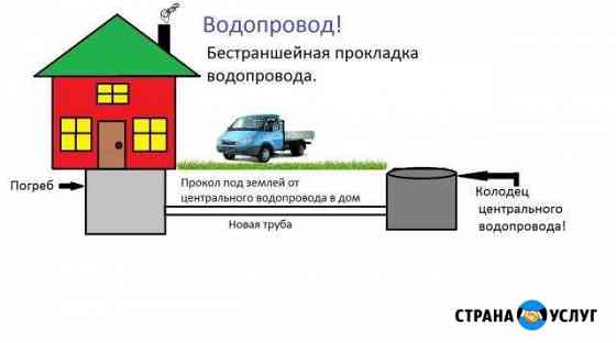 Водопровод. Бестраншейная прокладка(крот) Новосибирск