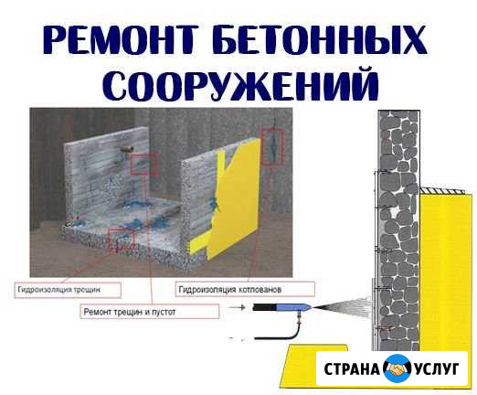 Ремонт бетонных сооружений. Торкрет. Конструкционн Калининград - изображение 1