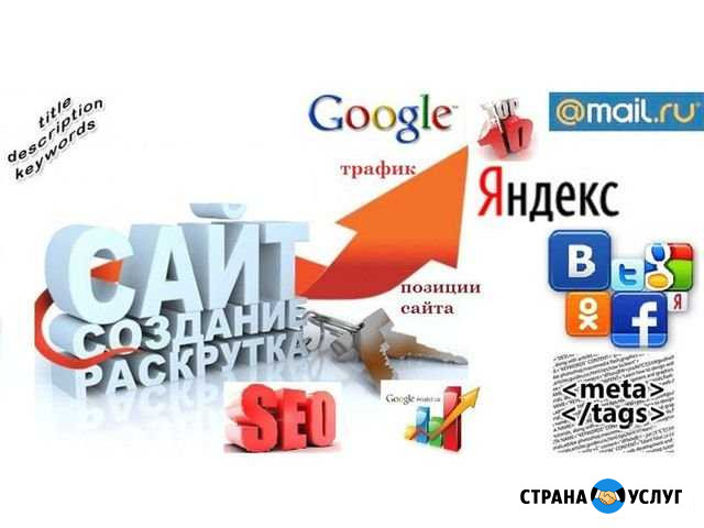 Создание сайтов, редизайн, настройка Воронеж - изображение 1