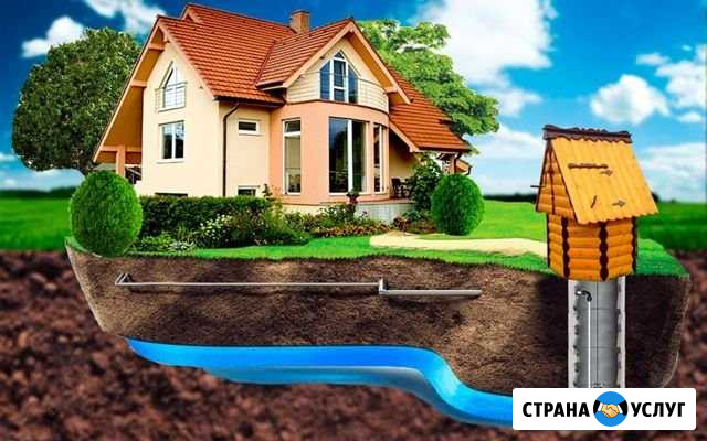 Бурение скважин под воду,сваи Бугульма - изображение 1