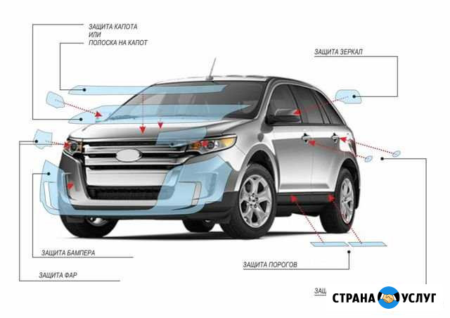 Бронирование кузова автомобиля Камышин - изображение 1