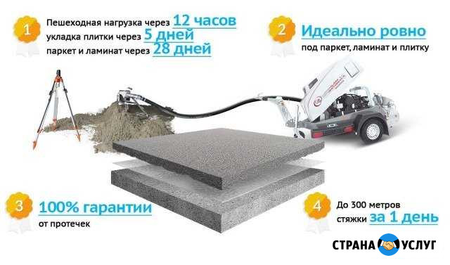 Полусухая Стяжка пола за 1 день Владимир - изображение 1