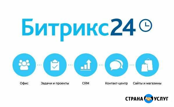 Помогу настроить и внедрить Битрикс 24 Нижний Новгород - изображение 1