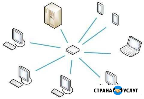 Специалист в области интернета и сетей Курск - изображение 1