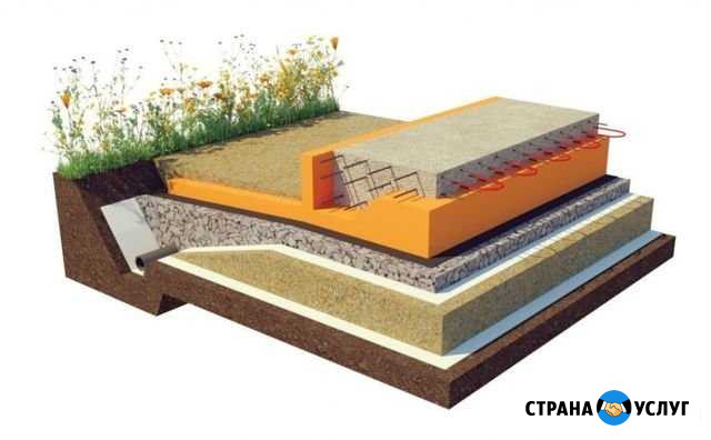 Фундамент ушп утеплённая шведская плита Новокузнецк - изображение 1