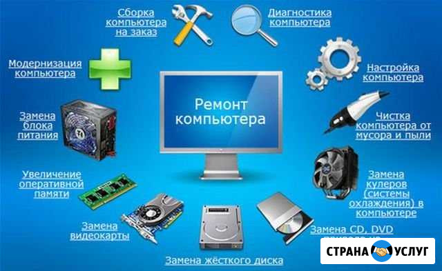 Установка Windows, ремонт техники. Выезд на дом Нурлат - изображение 1