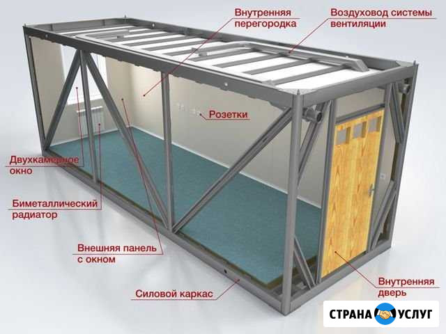 Изготовлнние модульных сооружений Барнаул - изображение 1