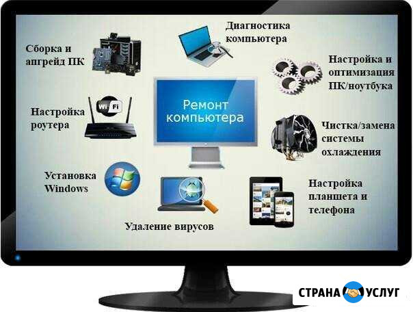 Настройка компьютеров Кировград - изображение 1